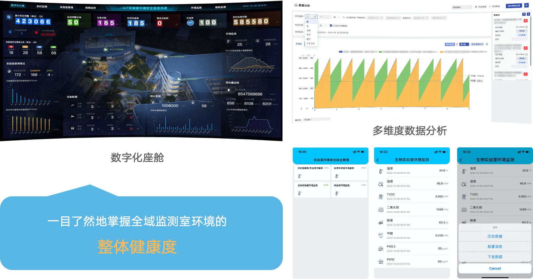 可视化呈现示意图