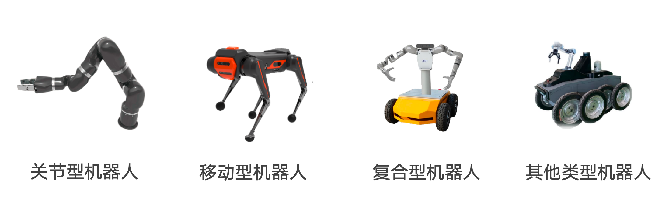 机器人本体开发